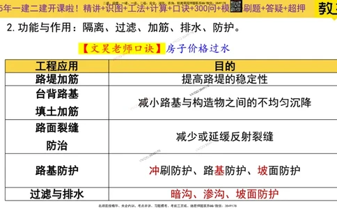 Removed_2025一建市政精讲6-沥青面层施工1_2026年一级建造师_2026年一建市政_2025年一建市政SVIP_02-基础精讲✿高端面授✿深度强化_30-市政《超级精讲班》文昊XJ_讲义