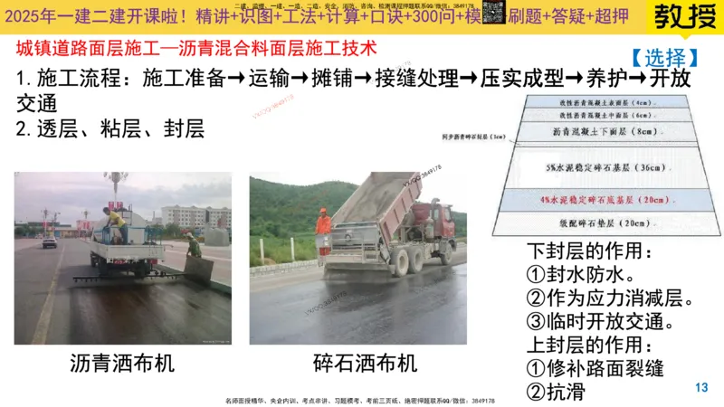 Removed_2025一建市政精讲6-沥青面层施工1_2026年一级建造师_2026年一建市政_2025年一建市政SVIP_02-基础精讲✿高端面授✿深度强化_30-市政《超级精讲班》文昊XJ_讲义