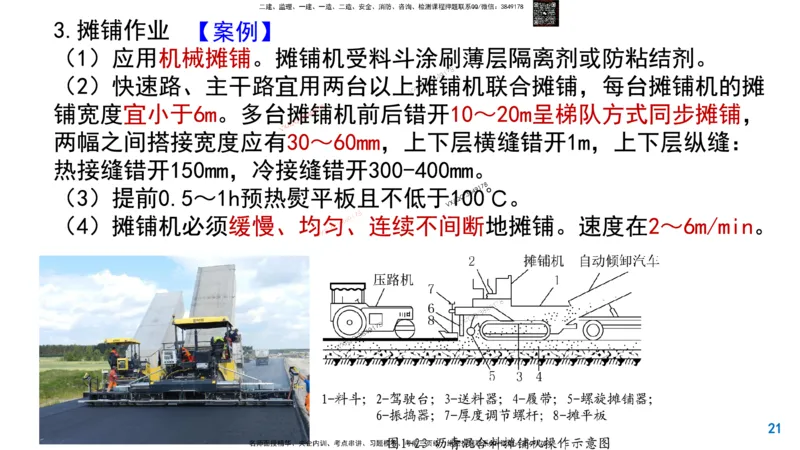 Removed_2025一建市政精讲6-沥青面层施工1_2026年一级建造师_2026年一建市政_2025年一建市政SVIP_02-基础精讲✿高端面授✿深度强化_30-市政《超级精讲班》文昊XJ_讲义