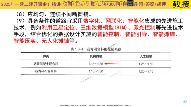 Removed_2025一建市政精讲6-沥青面层施工1_2026年一级建造师_2026年一建市政_2025年一建市政SVIP_02-基础精讲✿高端面授✿深度强化_30-市政《超级精讲班》文昊XJ_讲义