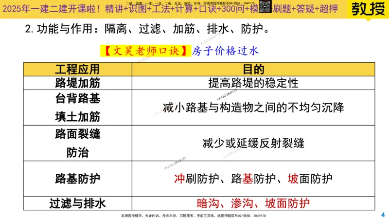 Removed_2025一建市政精讲6-沥青面层施工1_2026年一级建造师_2026年一建市政_2025年一建市政SVIP_02-基础精讲✿高端面授✿深度强化_30-市政《超级精讲班》文昊XJ_讲义