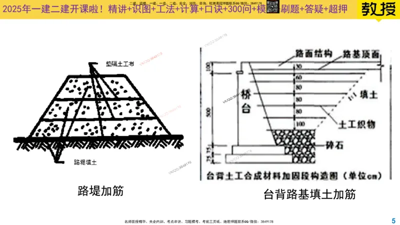 Removed_2025一建市政精讲6-沥青面层施工1_2026年一级建造师_2026年一建市政_2025年一建市政SVIP_02-基础精讲✿高端面授✿深度强化_30-市政《超级精讲班》文昊XJ_讲义