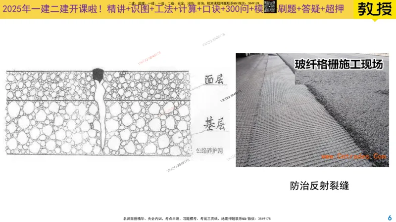 Removed_2025一建市政精讲6-沥青面层施工1_2026年一级建造师_2026年一建市政_2025年一建市政SVIP_02-基础精讲✿高端面授✿深度强化_30-市政《超级精讲班》文昊XJ_讲义
