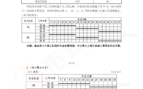 3月17日佑森建筑实务珠峰班VIP作业答案_2026年一级建造师_2026年一建建筑_2025年一建建筑SVIP_02-基础精讲✿高端面授✿深度强化_31-建筑《珠峰直播班》闫力齐YS推荐