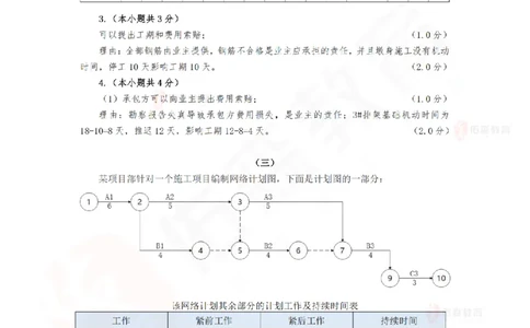 3月17日佑森建筑实务珠峰班VIP作业答案_2026年一级建造师_2026年一建建筑_2025年一建建筑SVIP_02-基础精讲✿高端面授✿深度强化_31-建筑《珠峰直播班》闫力齐YS推荐