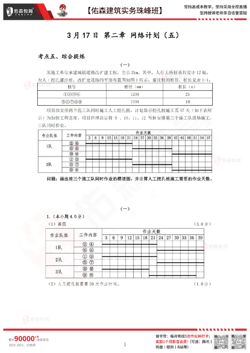 3月17日佑森建筑实务珠峰班VIP作业答案_2026年一级建造师_2026年一建建筑_2025年一建建筑SVIP_02-基础精讲✿高端面授✿深度强化_31-建筑《珠峰直播班》闫力齐YS推荐