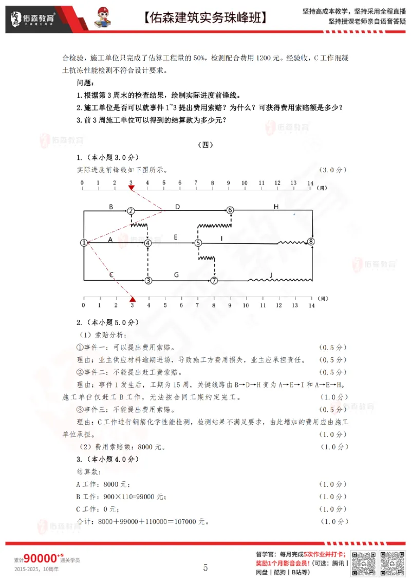 3月17日佑森建筑实务珠峰班VIP作业答案_2026年一级建造师_2026年一建建筑_2025年一建建筑SVIP_02-基础精讲✿高端面授✿深度强化_31-建筑《珠峰直播班》闫力齐YS推荐
