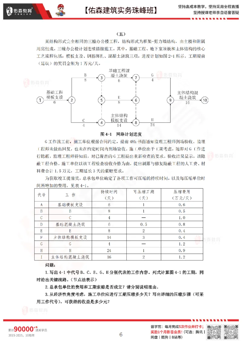 3月17日佑森建筑实务珠峰班VIP作业答案_2026年一级建造师_2026年一建建筑_2025年一建建筑SVIP_02-基础精讲✿高端面授✿深度强化_31-建筑《珠峰直播班》闫力齐YS推荐