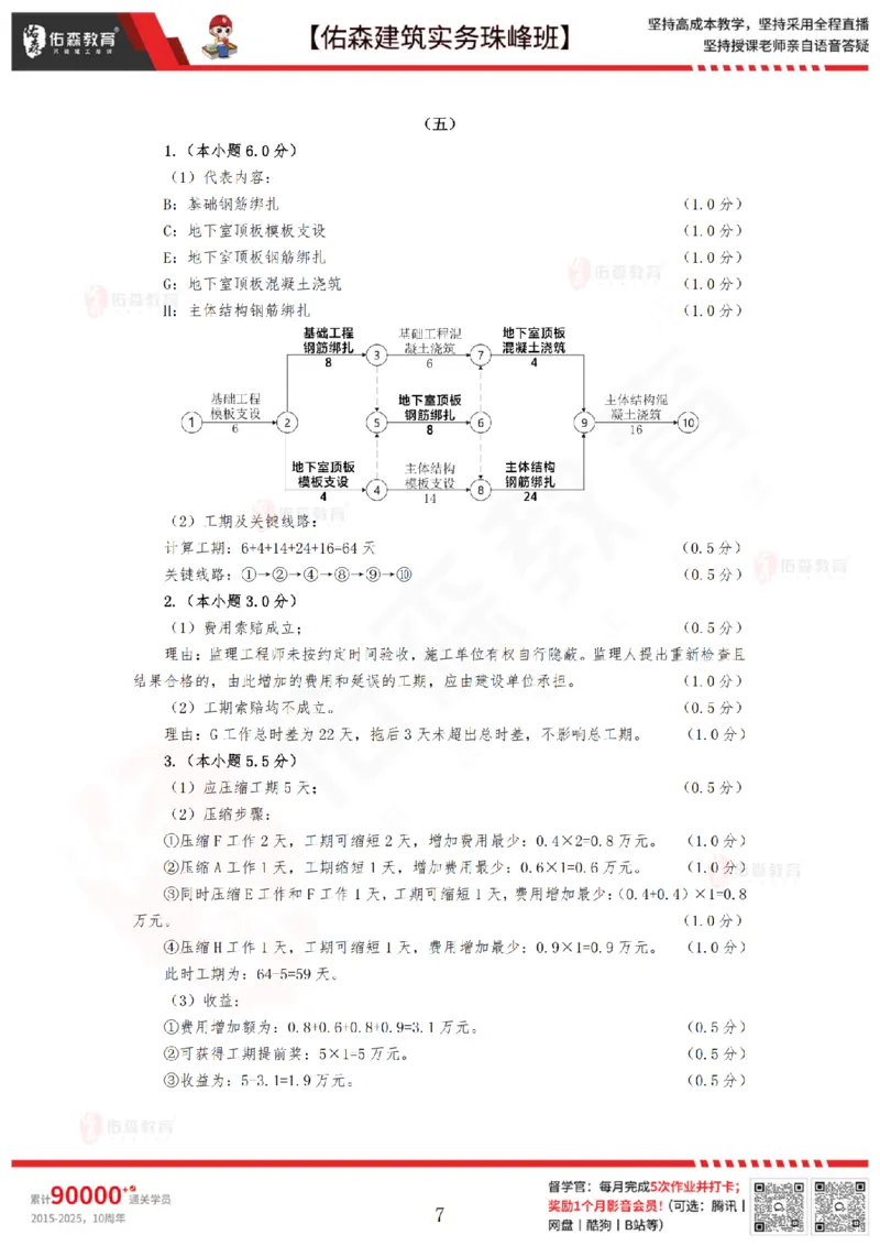 3月17日佑森建筑实务珠峰班VIP作业答案_2026年一级建造师_2026年一建建筑_2025年一建建筑SVIP_02-基础精讲✿高端面授✿深度强化_31-建筑《珠峰直播班》闫力齐YS推荐