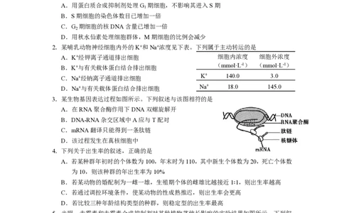 2013年高考生物试卷（浙江）（空白卷）_生物历年高考真题_新&middot;PDF版2008-2025&middot;高考生物真题_生物（按试卷类型分类）2008-2025_自主命题卷&middot;生物（2008-2025）_浙江自主命题&middot;生物（2008-2025）