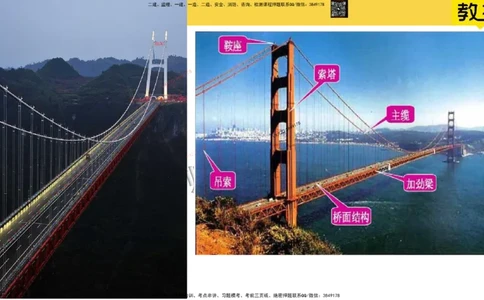 Removed_2025一建市政精讲33-悬索桥_2026年一级建造师_2026年一建市政_2025年一建市政SVIP_02-基础精讲✿高端面授✿深度强化_30-市政《超级精讲班》文昊XJ_讲义