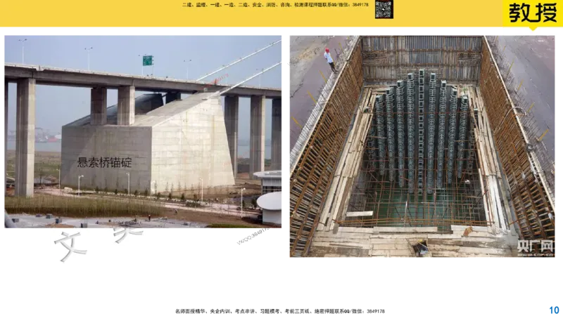 Removed_2025一建市政精讲33-悬索桥_2026年一级建造师_2026年一建市政_2025年一建市政SVIP_02-基础精讲✿高端面授✿深度强化_30-市政《超级精讲班》文昊XJ_讲义