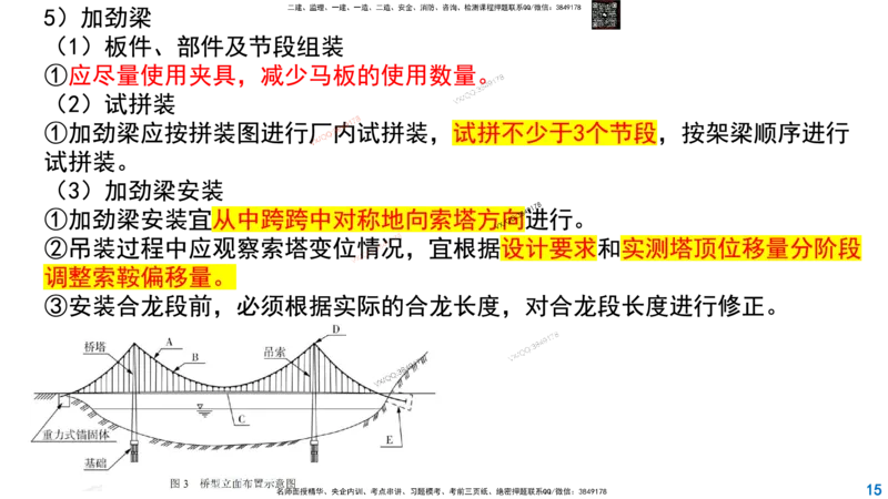 Removed_2025一建市政精讲33-悬索桥_2026年一级建造师_2026年一建市政_2025年一建市政SVIP_02-基础精讲✿高端面授✿深度强化_30-市政《超级精讲班》文昊XJ_讲义