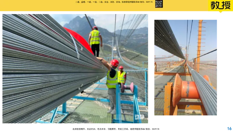 Removed_2025一建市政精讲33-悬索桥_2026年一级建造师_2026年一建市政_2025年一建市政SVIP_02-基础精讲✿高端面授✿深度强化_30-市政《超级精讲班》文昊XJ_讲义