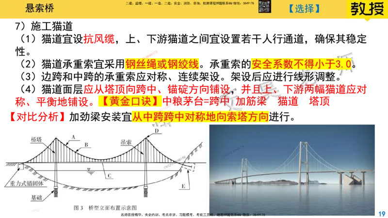 Removed_2025一建市政精讲33-悬索桥_2026年一级建造师_2026年一建市政_2025年一建市政SVIP_02-基础精讲✿高端面授✿深度强化_30-市政《超级精讲班》文昊XJ_讲义