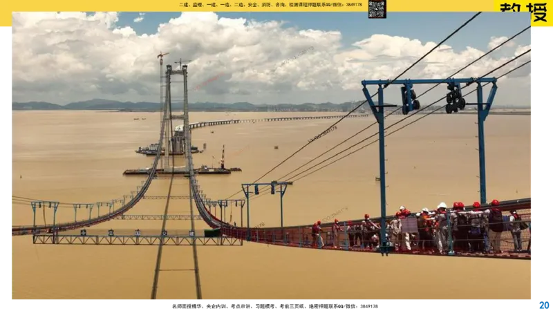 Removed_2025一建市政精讲33-悬索桥_2026年一级建造师_2026年一建市政_2025年一建市政SVIP_02-基础精讲✿高端面授✿深度强化_30-市政《超级精讲班》文昊XJ_讲义