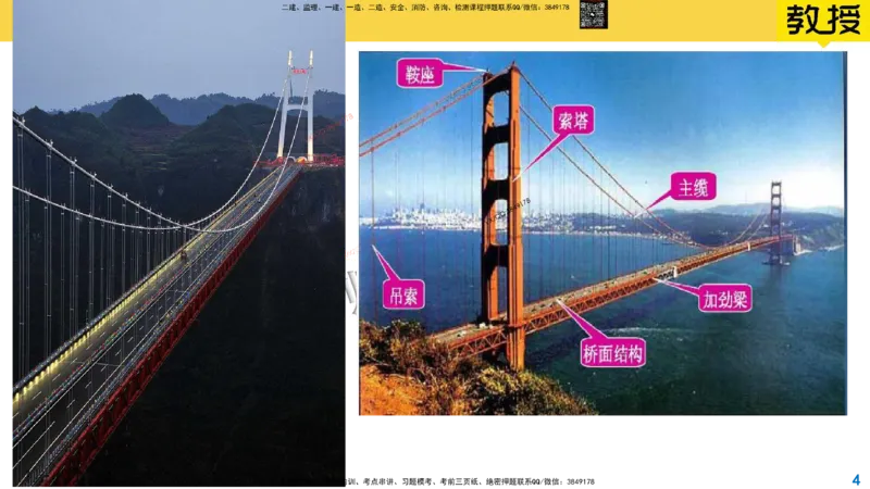 Removed_2025一建市政精讲33-悬索桥_2026年一级建造师_2026年一建市政_2025年一建市政SVIP_02-基础精讲✿高端面授✿深度强化_30-市政《超级精讲班》文昊XJ_讲义
