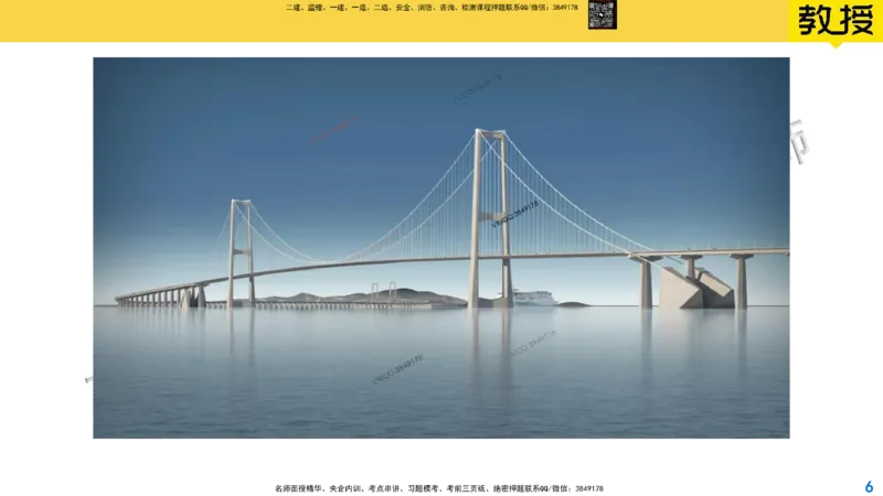 Removed_2025一建市政精讲33-悬索桥_2026年一级建造师_2026年一建市政_2025年一建市政SVIP_02-基础精讲✿高端面授✿深度强化_30-市政《超级精讲班》文昊XJ_讲义
