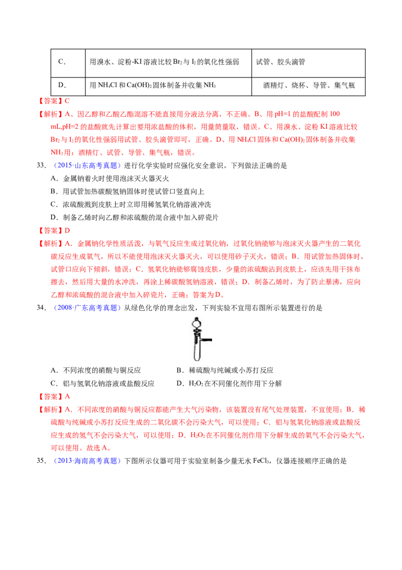 专题80实验仪器与安全（解析卷）_近10年高考真题汇编（必刷）_十年（2014-2024）高考化学真题分项汇编（全国通用）_十年（2014-2023）高考化学真题分项汇编（全国通用）