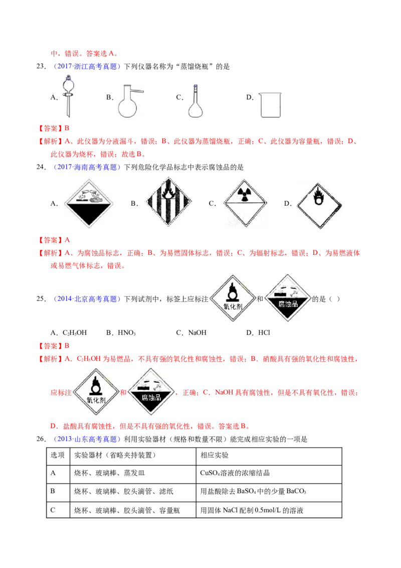 专题80实验仪器与安全（解析卷）_近10年高考真题汇编（必刷）_十年（2014-2024）高考化学真题分项汇编（全国通用）_十年（2014-2023）高考化学真题分项汇编（全国通用）