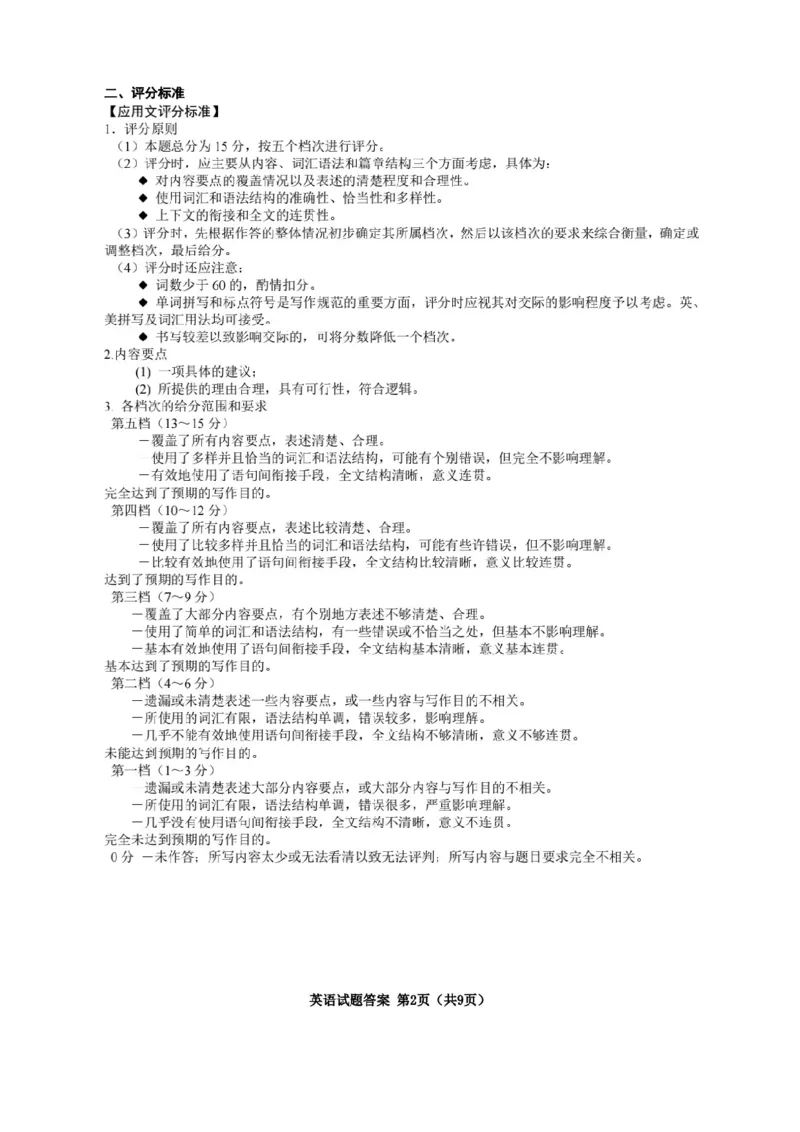 英语答案-2026年沈阳市高中三年级教学质量监测(一)(1)_2026年1月_260115辽宁省沈阳市2026届高三教学质量检测（一）（沈阳一模）（全科）