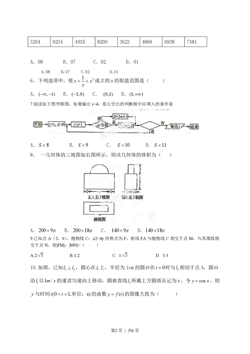 2013年高考数学试卷（文）（江西）（空白卷）_数学历年高考真题_新&middot;PDF版2008-2025&middot;高考数学真题_数学（按年份分类）2008-2025_2013&middot;高考数学真题