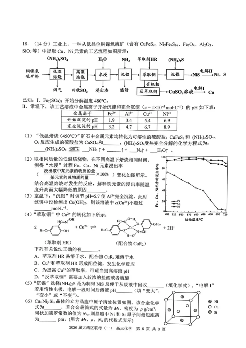 化学卷-2026大湾区一模(1)_2026年1月_260128广东省大湾区2026届普通高中毕业年级高三年级联合模拟考试（一）（全科）