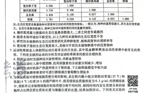 天星黑龙江押题卷生物AB卷电子版_2024高考押题卷_12024天星全系列_@@@天星临考押题密卷汇总重复_2024年tx高考临考押题密卷黑龙江专版
