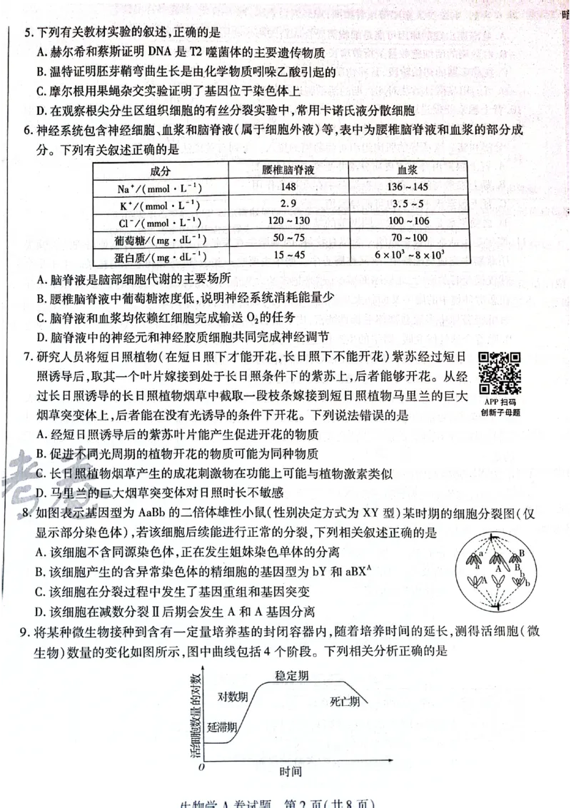 天星黑龙江押题卷生物AB卷电子版_2024高考押题卷_12024天星全系列_@@@天星临考押题密卷汇总重复_2024年tx高考临考押题密卷黑龙江专版