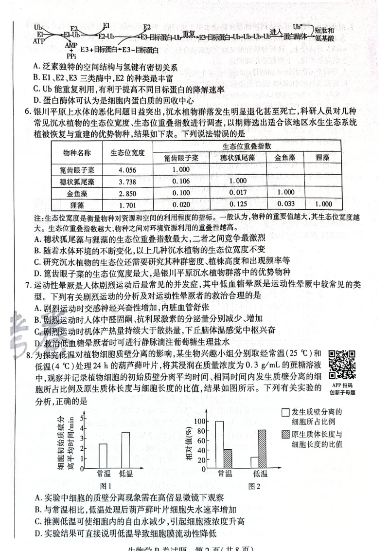 天星黑龙江押题卷生物AB卷电子版_2024高考押题卷_12024天星全系列_@@@天星临考押题密卷汇总重复_2024年tx高考临考押题密卷黑龙江专版