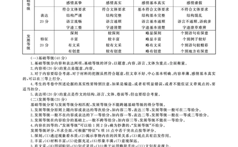 9月高三联考语文答案(1)_2023年9月_029月合集_2024届河南省青桐鸣高三上学期9月月考