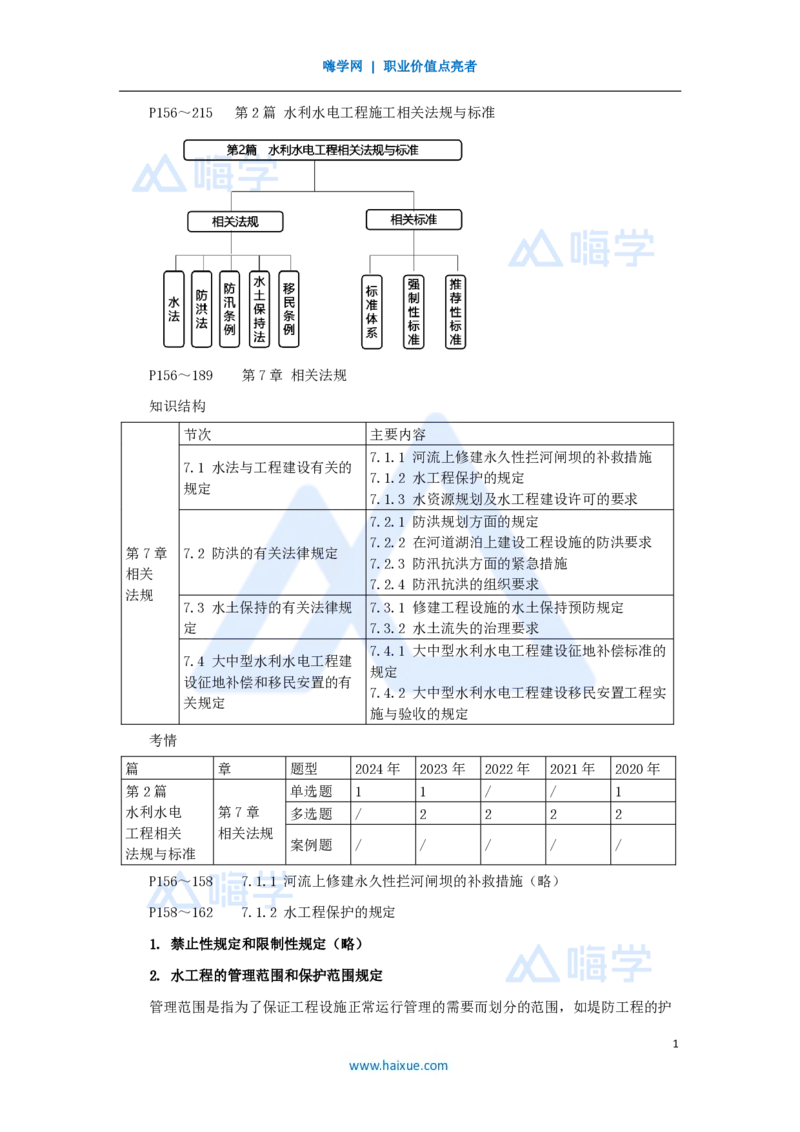 23.2025吴长春-名师精讲通关-第7章（1）水法与工程建设有关的规定_2026年一级建造师_2026年一建水利_2025年一建水利SVIP_02-基础精讲✿高端面授✿深度强化_讲义