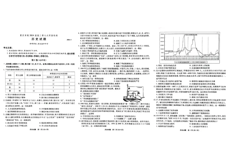 历史试卷_2024年6月(1)_01按日期_01号_2024届重庆市南开中学高三第九次质量检测_重庆市南开中学高2024届高三年级第九次质量检测历史
