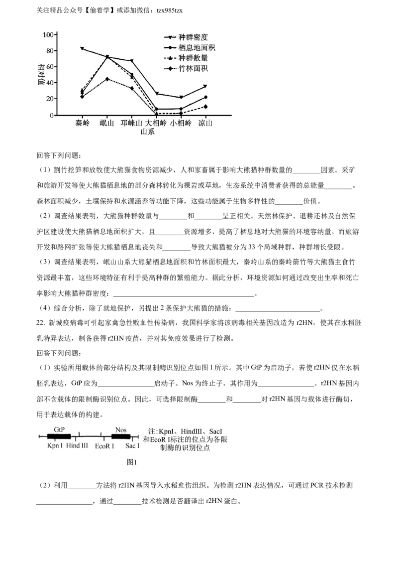 精品解析：2024年新课标高考真题河北生物试卷（原卷版）_高考真题全网收集_生物学_精品解析：2024年新高考河北卷生物高考真题解析（参考版）