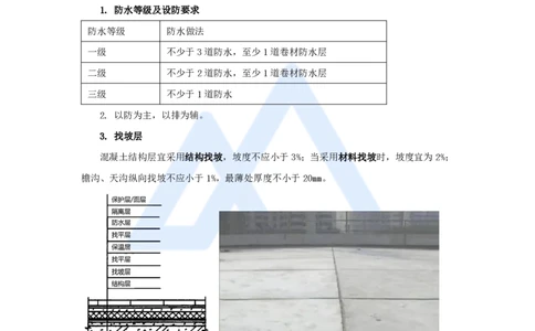 21.2025龙炎飞-名师精讲通关-（21）3.5屋面与防水工程施工1_2026年一级建造师_2026年一建建筑_2025年一建建筑SVIP_02-基础精讲✿高端面授✿深度强化_讲义
