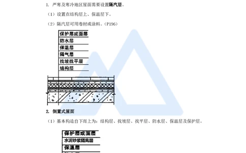 21.2025龙炎飞-名师精讲通关-（21）3.5屋面与防水工程施工1_2026年一级建造师_2026年一建建筑_2025年一建建筑SVIP_02-基础精讲✿高端面授✿深度强化_讲义
