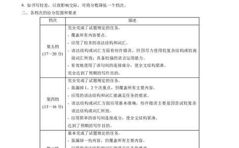 英语-2024届新高三开学摸底考试卷（北京专用）（答案及评分标准）_2024届新高三开学摸底考试卷_英语-2024届新高三开学摸底考试卷_英语-2024届高三开学摸底考试卷（北京专用）
