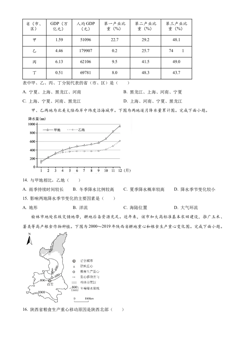 2024年浙江省高考地理真题（6月）（原卷版）_高考真题全网收集_地理_2024年新高考6月浙江卷地理高考真题解析（参考版）