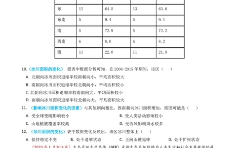 专题18资源、环境与国家安全-学易金卷：2023年高考真题和模拟题地理分项汇编（原卷卷）_近10年高考真题汇编（必刷）_十年（2014-2024）高考地理真题分项汇编（全国通用）