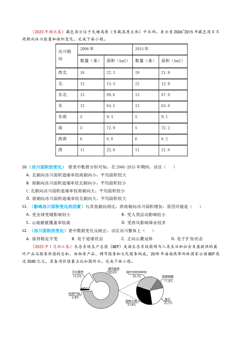 专题18资源、环境与国家安全-学易金卷：2023年高考真题和模拟题地理分项汇编（原卷卷）_近10年高考真题汇编（必刷）_十年（2014-2024）高考地理真题分项汇编（全国通用）