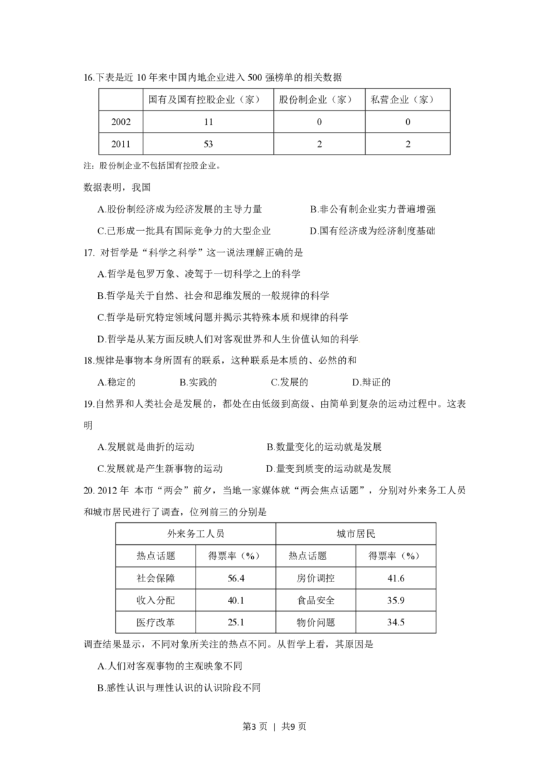 2012年高考政治试卷（上海）（空白卷）_政治历年高考真题_新&middot;PDF版2008-2025&middot;高考政治真题_政治（按试卷类型分类）2008-2025_自主命题卷&middot;政治（2008-2025）_上海自主命题&middot;政治（2008-2017）