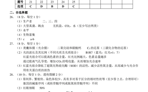 A9生物答案（高三）_2023年7月_01每日更新_24号_2023届浙江省A9协作体高三上学期暑假返校联考_浙江省A9协作体2022-2023学年高三上学期暑假返校联考试题生物