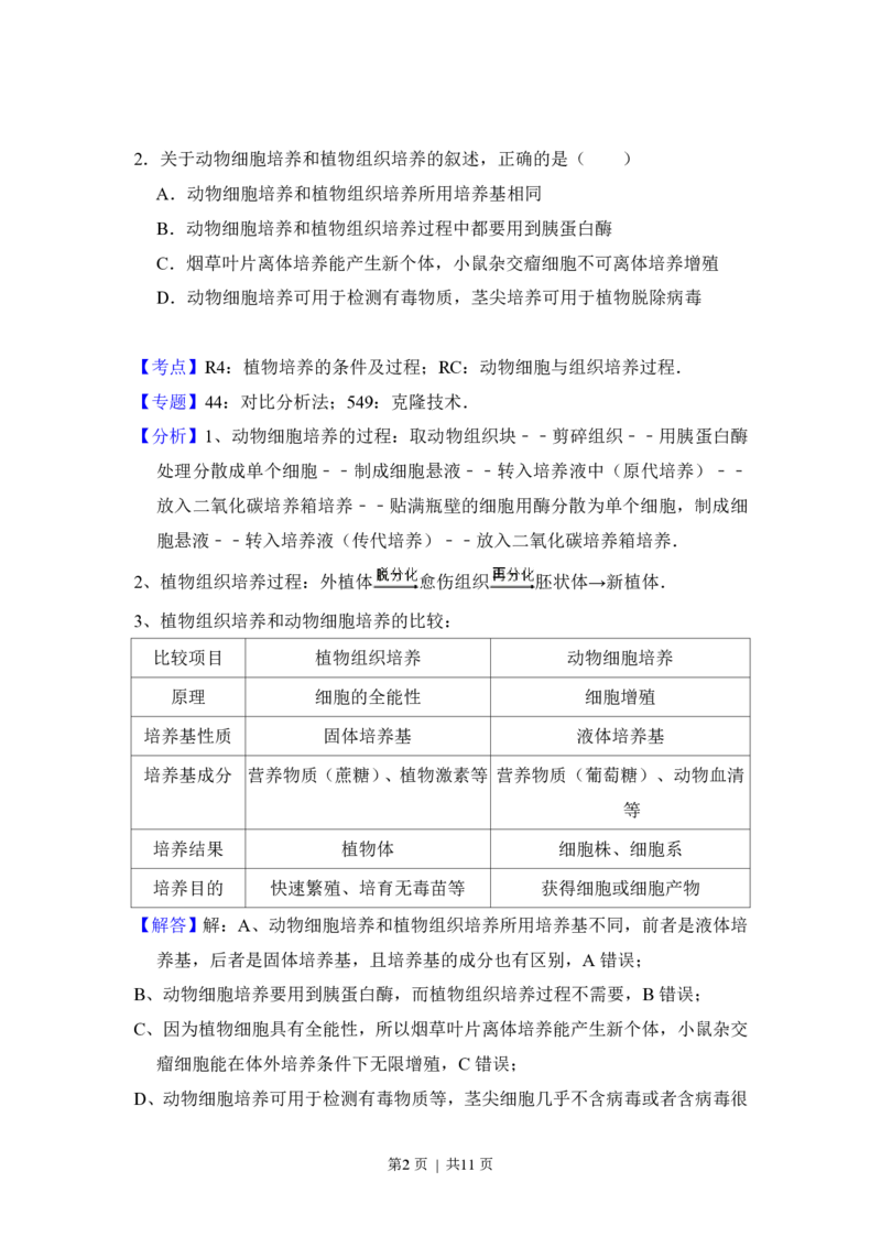 2013年高考生物试卷（大纲版）（解析卷）_生物历年高考真题_新&middot;PDF版2008-2025&middot;高考生物真题_生物（按年份分类）2008-2025_2013&middot;高考生物真题
