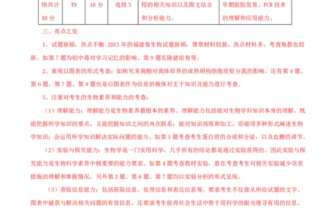 2013年高考生物试卷（福建）（解析卷）_生物历年高考真题_新&middot;PDF版2008-2025&middot;高考生物真题_生物（按省份分类）2008-2025_2012-2024&middot;（福建）生物高考真题