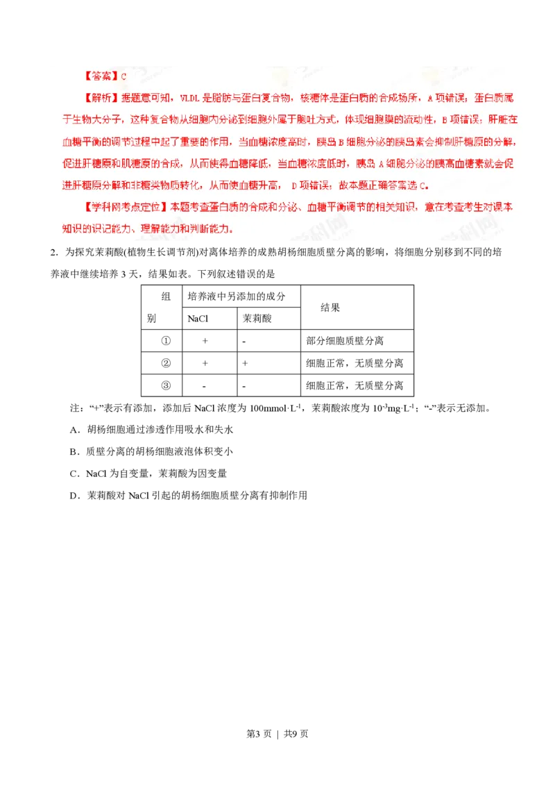 2013年高考生物试卷（福建）（解析卷）_生物历年高考真题_新&middot;PDF版2008-2025&middot;高考生物真题_生物（按省份分类）2008-2025_2012-2024&middot;（福建）生物高考真题