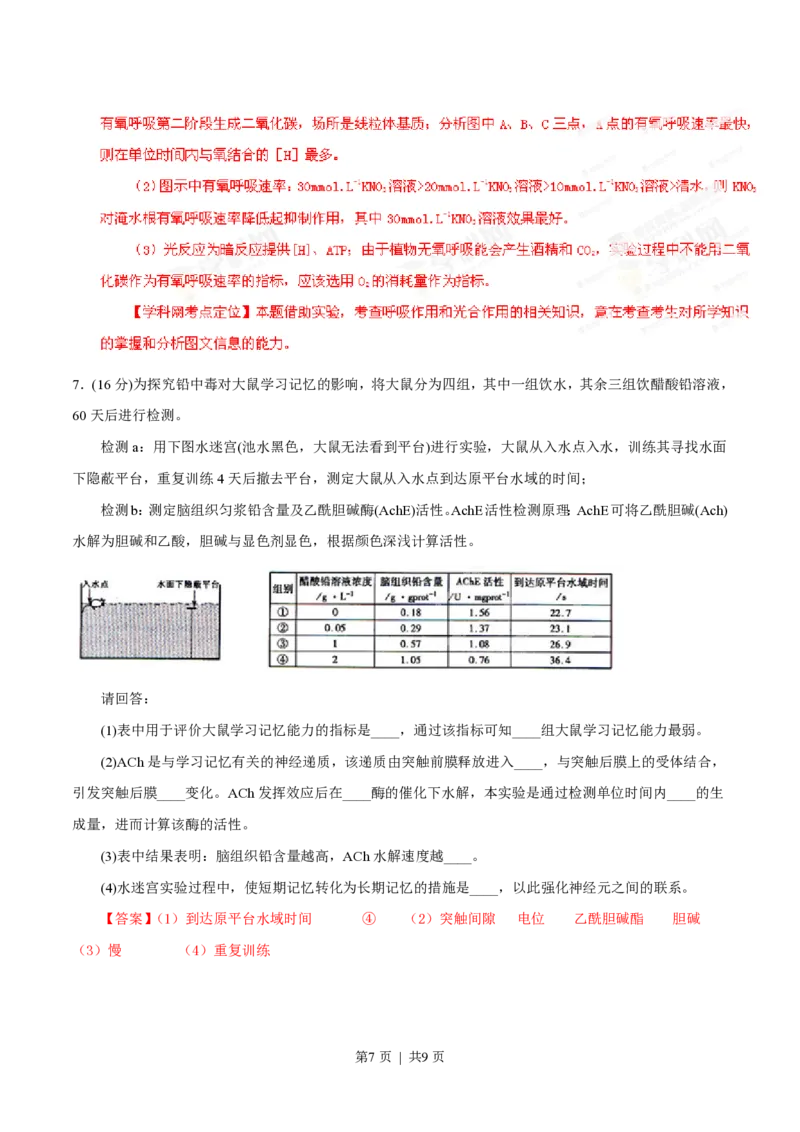 2013年高考生物试卷（福建）（解析卷）_生物历年高考真题_新&middot;PDF版2008-2025&middot;高考生物真题_生物（按省份分类）2008-2025_2012-2024&middot;（福建）生物高考真题