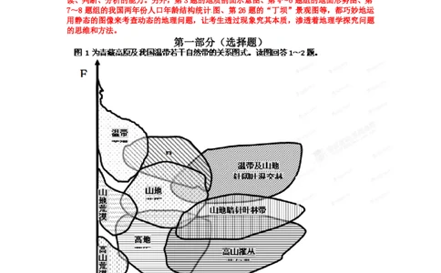 2012年高考地理试卷（山东）（解析卷）_地理历年高考真题_新&middot;PDF版2008-2025&middot;高考地理真题_地理（按试卷类型分类）2008-2025_自主命题卷&middot;地理（2008-2025）
