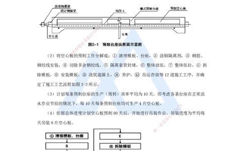 25.2025王欢-真题精析-（25）一建2017年案例二_2026年一级建造师_2026年一建市政_2025年一建市政SVIP_04-冲刺串讲✿考点强化✿小灶集训_28-市政《案例母题特训》王欢HX_讲义