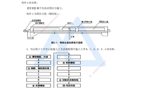 25.2025王欢-真题精析-（25）一建2017年案例二_2026年一级建造师_2026年一建市政_2025年一建市政SVIP_04-冲刺串讲✿考点强化✿小灶集训_28-市政《案例母题特训》王欢HX_讲义