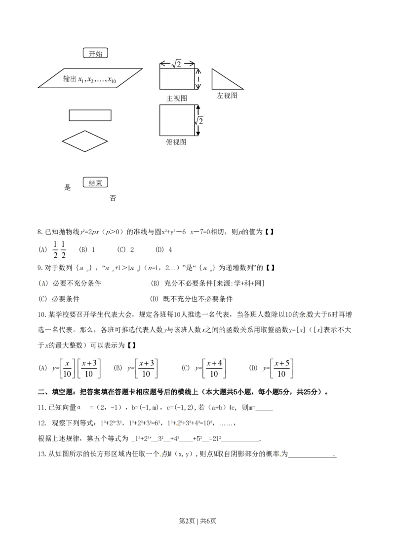 2010年高考数学试卷（理）（陕西）（空白卷）_数学历年高考真题_新&middot;PDF版2008-2025&middot;高考数学真题_数学（按试卷类型分类）2008-2025_自主命题卷&middot;数学（2008-2025）